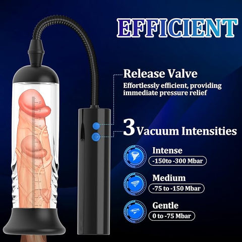 Automatic Penis Enlargement Pump for Men Erection with 3 Intensities, Male Adult Sex Toys Vacuum Sensuality Pump Penis Enlargers & Enhancer Device with a Vagina Pussy Stroker for Men Masturbation