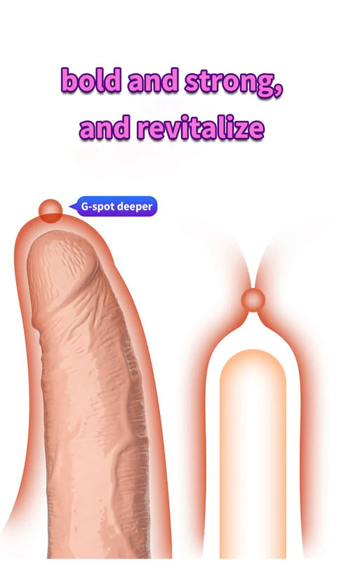 Threaded mace Condom Male Condom Adult Lock
